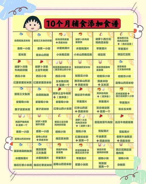 昌吉代生咨询机构:宝宝10个月辅食